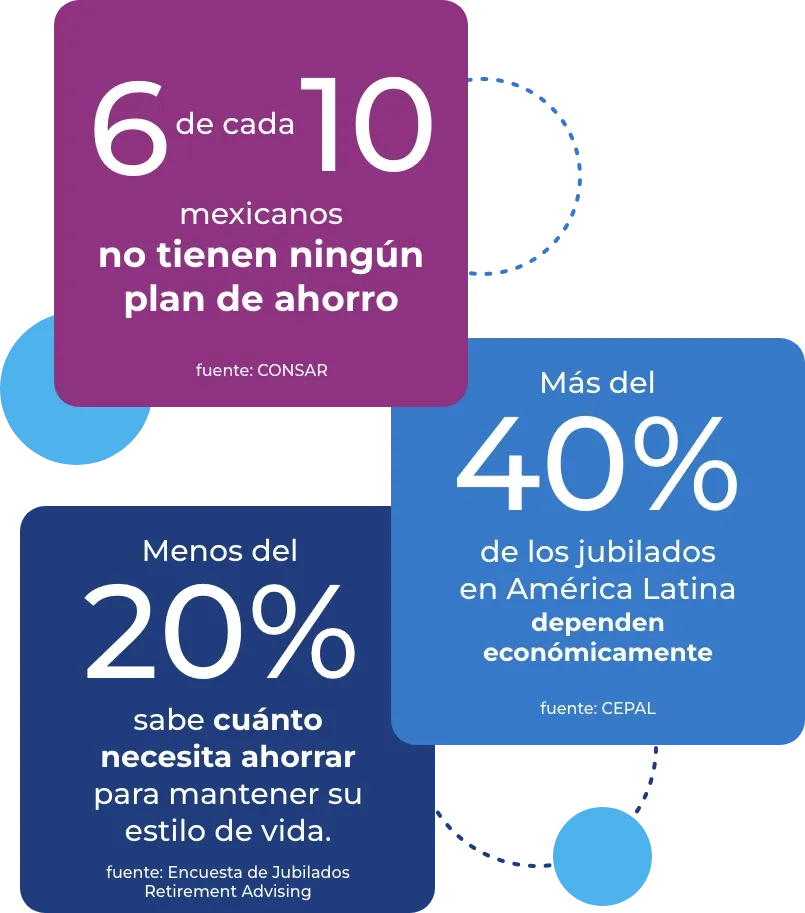 Bienestar-financiero