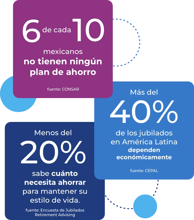 bienestar-financiero
